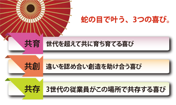 採用情報 蛇の目寿司 留萌市